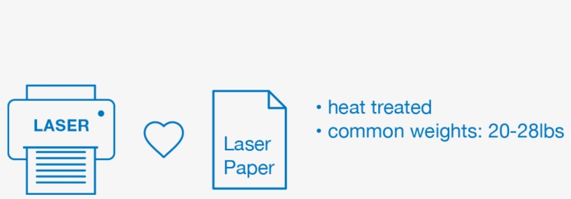 Why Does My Laser Printer Paper Curl Sometimes - Diagram, transparent png download