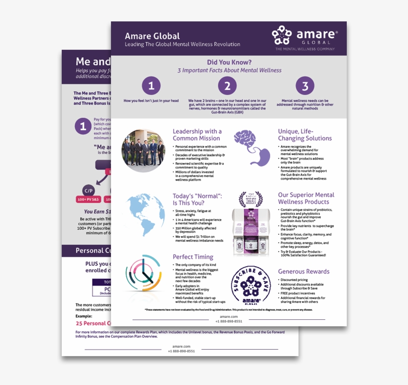 Amare Presentation Tear Pad, transparent png download