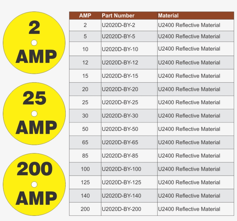 100 Markers Per Package - Circle, transparent png download
