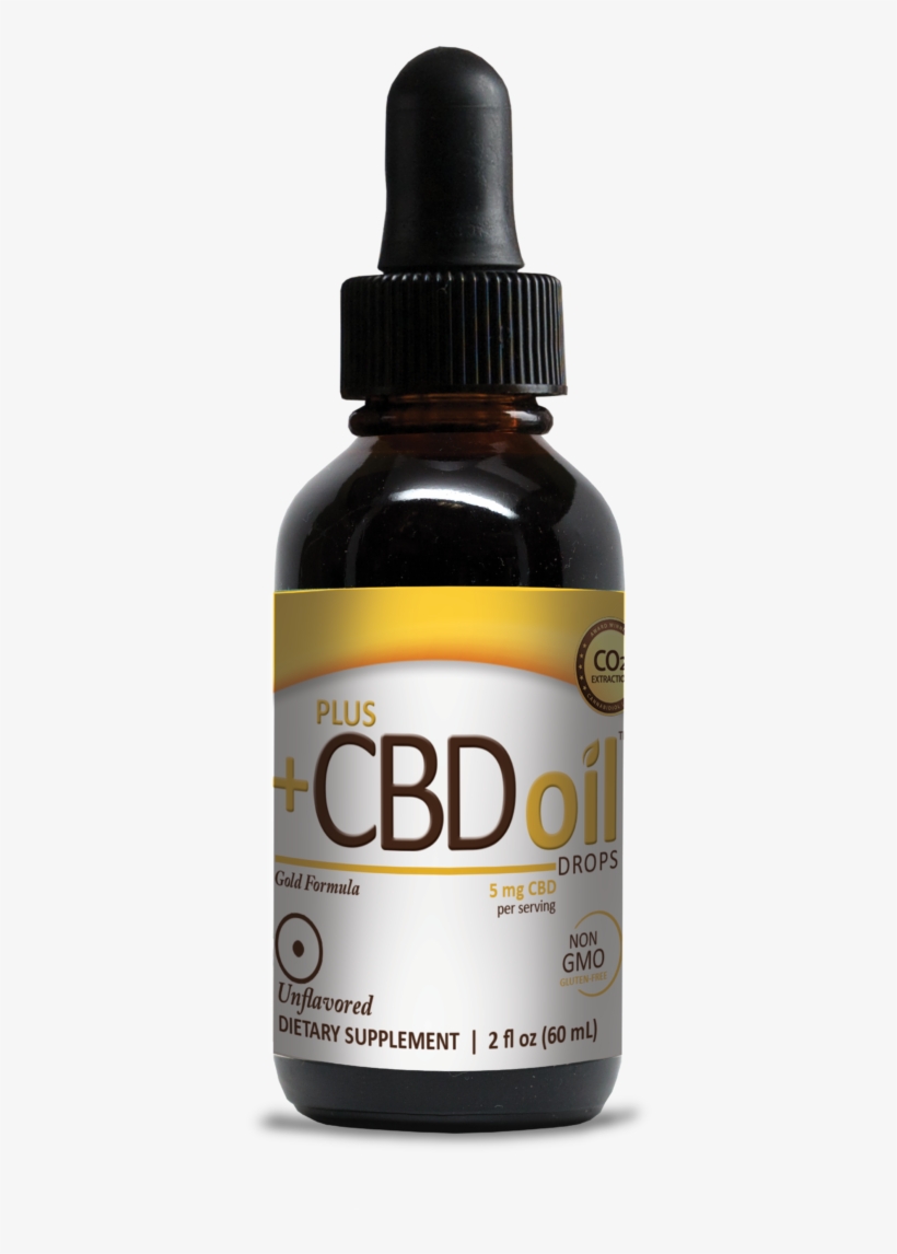 Pluscbd Oil Drops - Cbd Drops, transparent png download