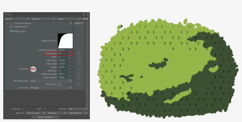 The Dispersion Corresponds To The Spacing Between Each - Bush Drawing Png, transparent png download