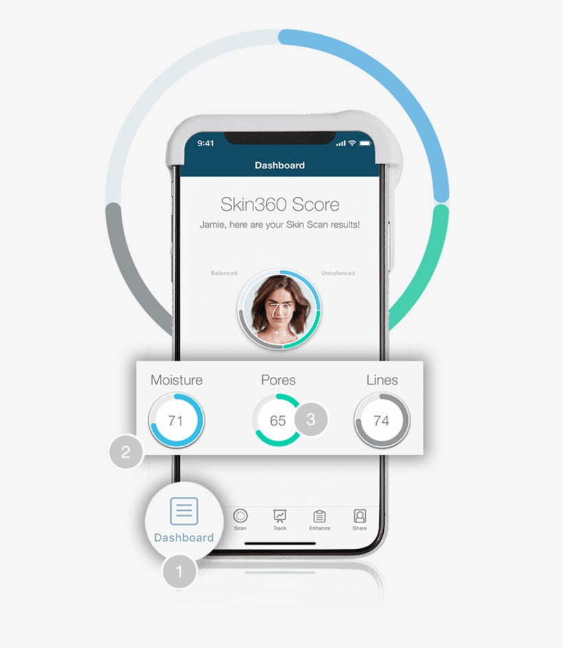 Previous - Iphone, transparent png download