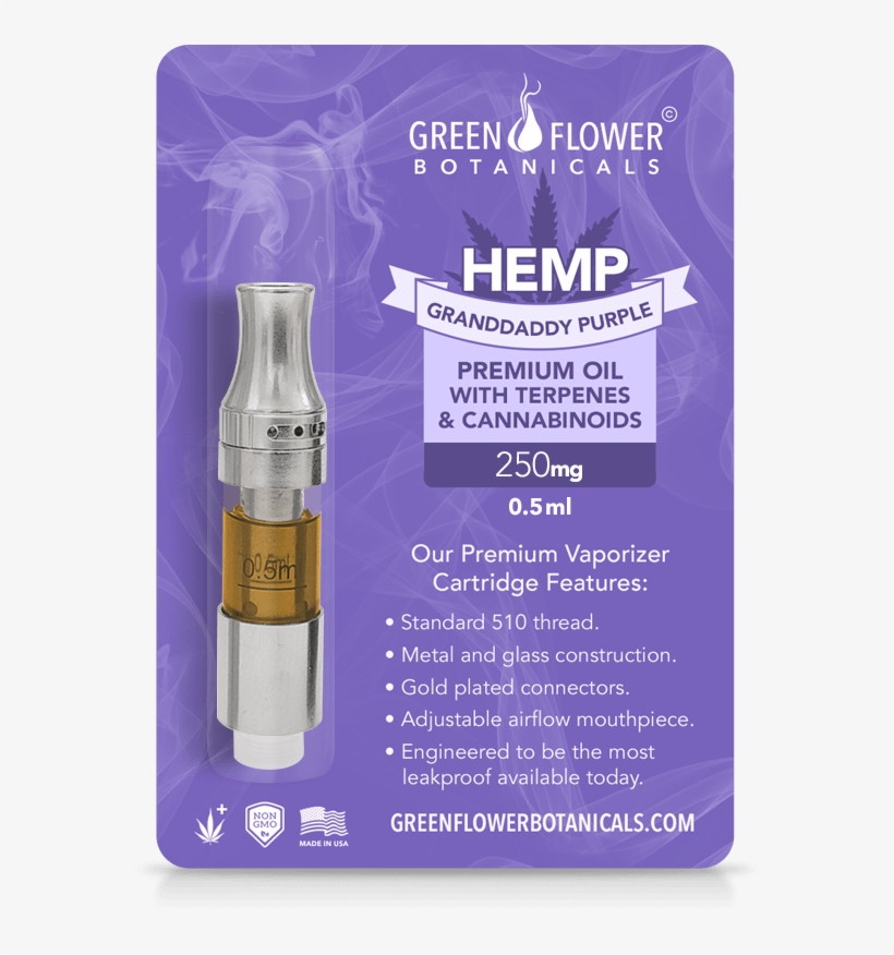 Buy - Botanical Solutions Cbd Cartridges, transparent png download