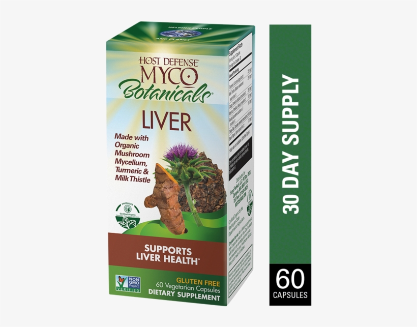 Mycobotanicals® Liver Capsules - Host Defense Mycobotanicals Woman, transparent png download