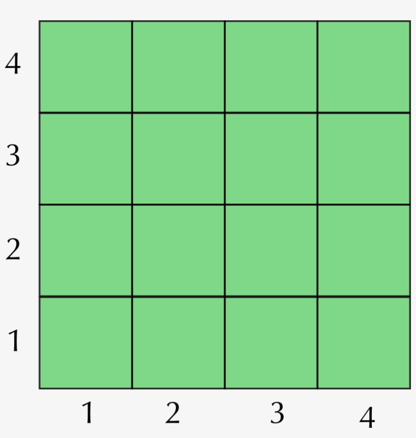 The Total Number Of Small Squares In Each Diagram Is - Pattern, transparent png download