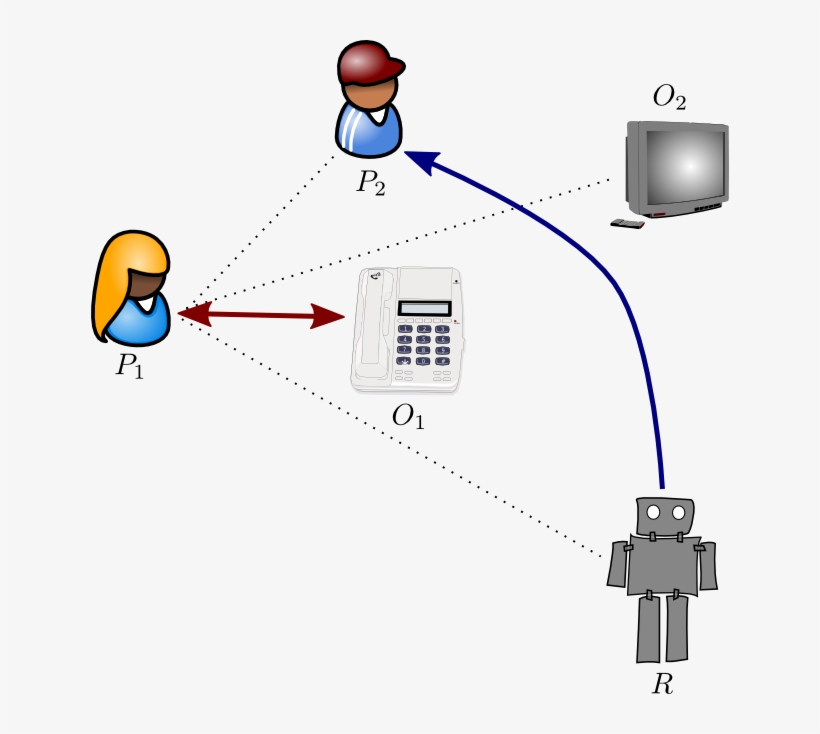 Img/attention-activity - Clip Art People, transparent png download