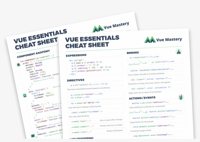 Keep Reading - Vue Cli Cheat Sheet, transparent png download