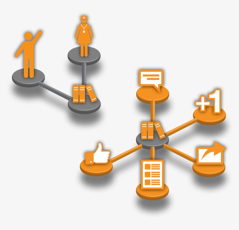 Social Object, transparent png download