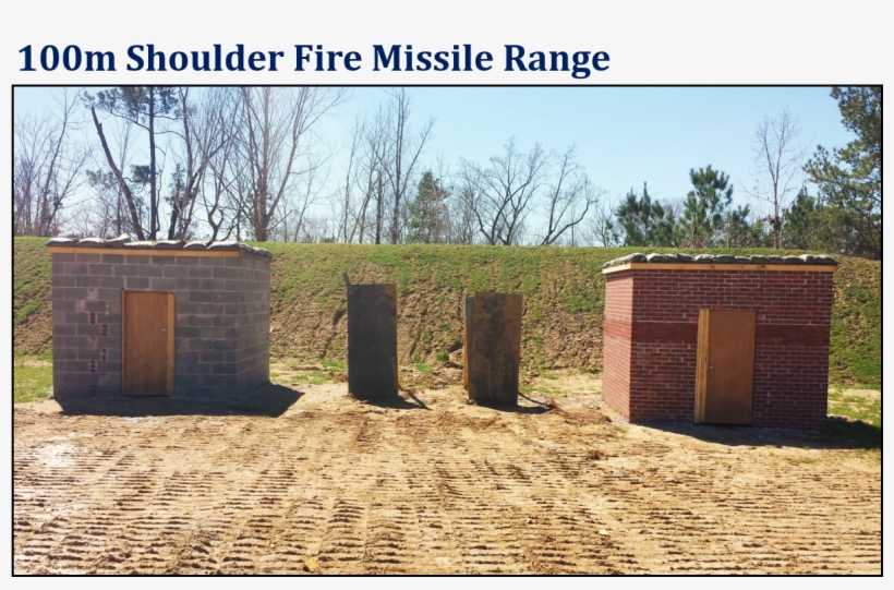 Ranges 100m Shoulder Fire Missle Range - Sanctuary Housing, transparent png download