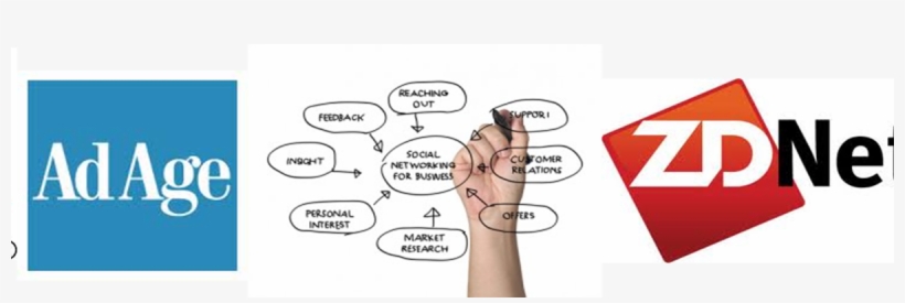 Best Of The Week - Advertising Age, transparent png download