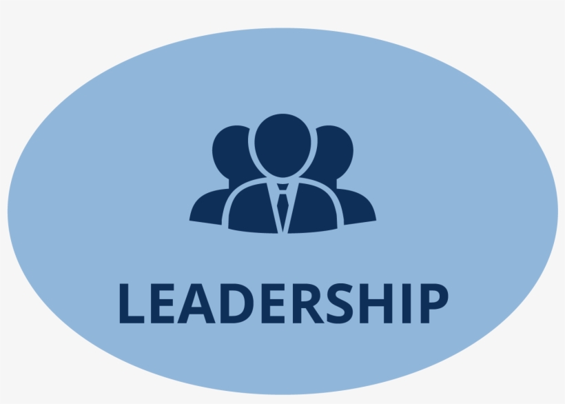 Is The Federally-mandated, Regional, Multimodal Transportation - Circle, transparent png download