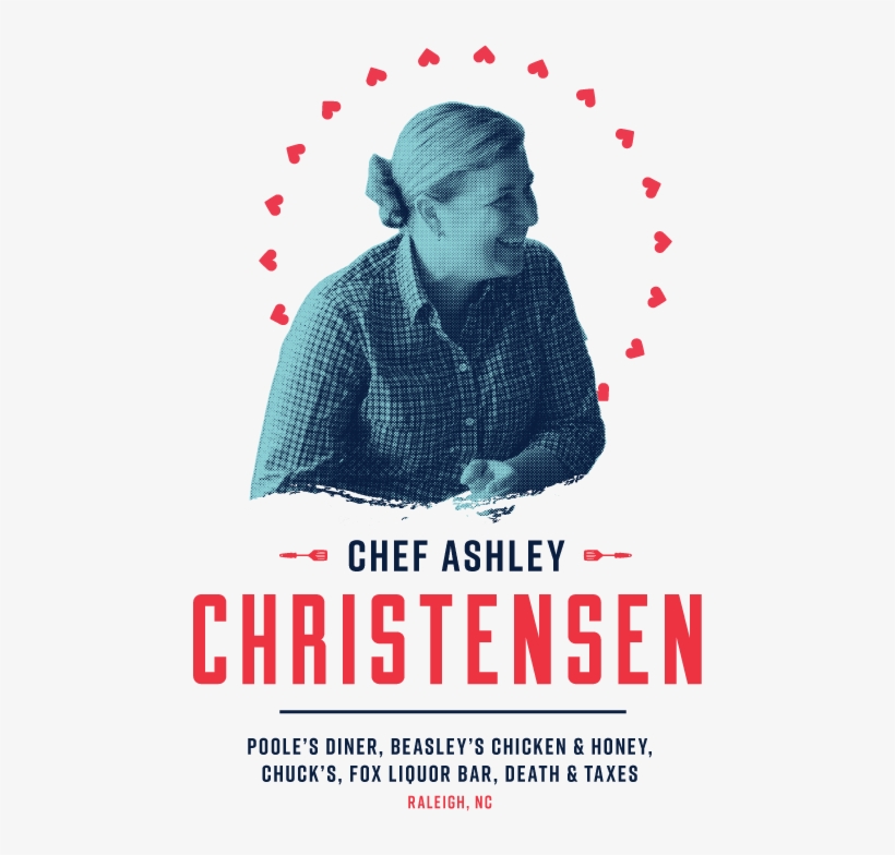 Ashley-christensen@0 - 5x - Poster, transparent png download