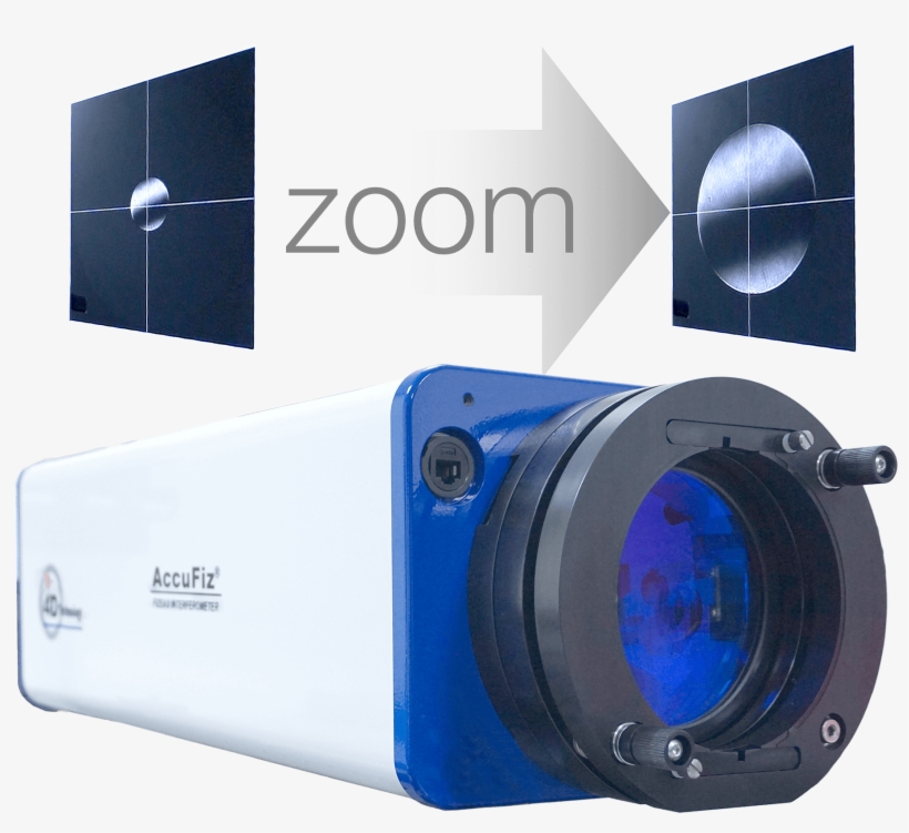 Camera Lens, transparent png download