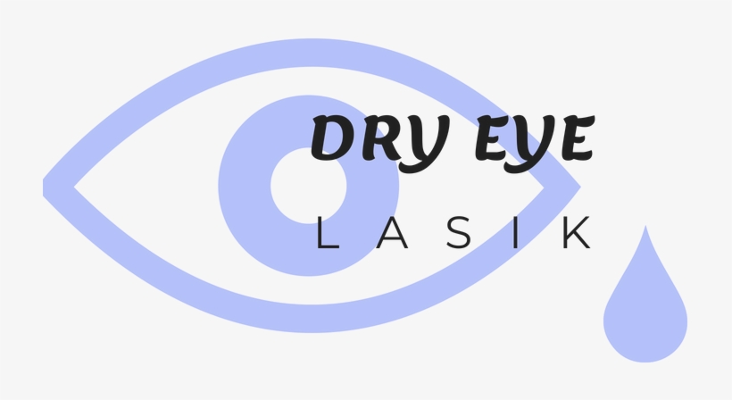 Lasik Causes Dry Eye - Circle, transparent png download