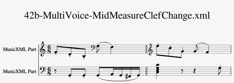 Images/musicxmltest 119 1 - Sheet Music, transparent png download