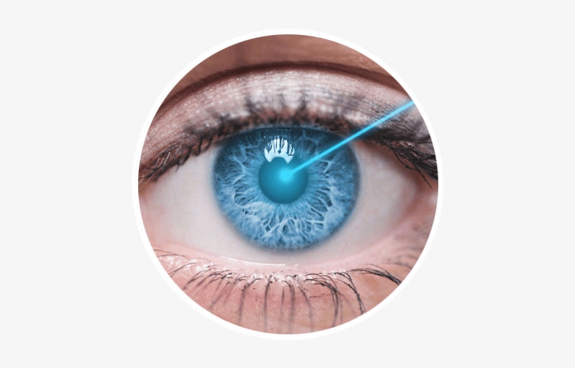Free From Glasses After Lasik - Oeil Zoom, transparent png download