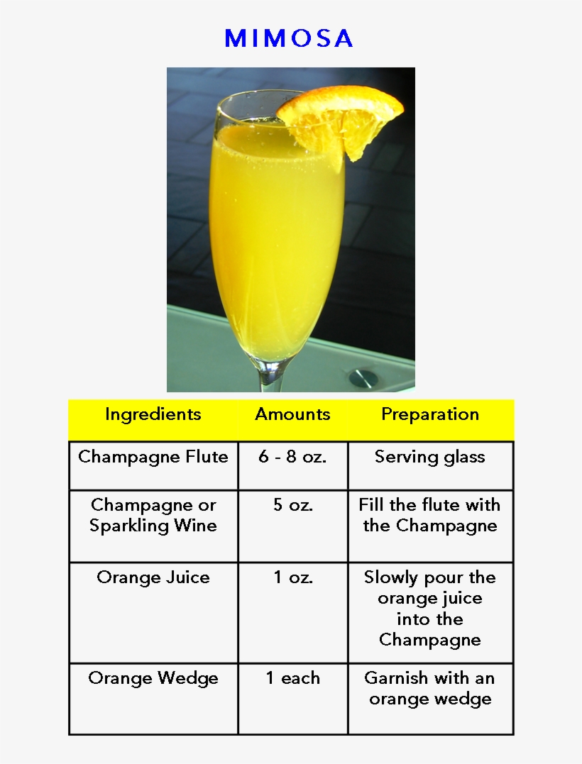 This Is An Image Set Of A Mimosa Cocktail Recipe And - Orange Drink, transparent png download