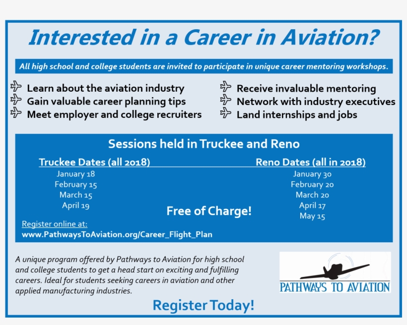 Flightplan Website Splash - Biathlon Usa Team, transparent png download