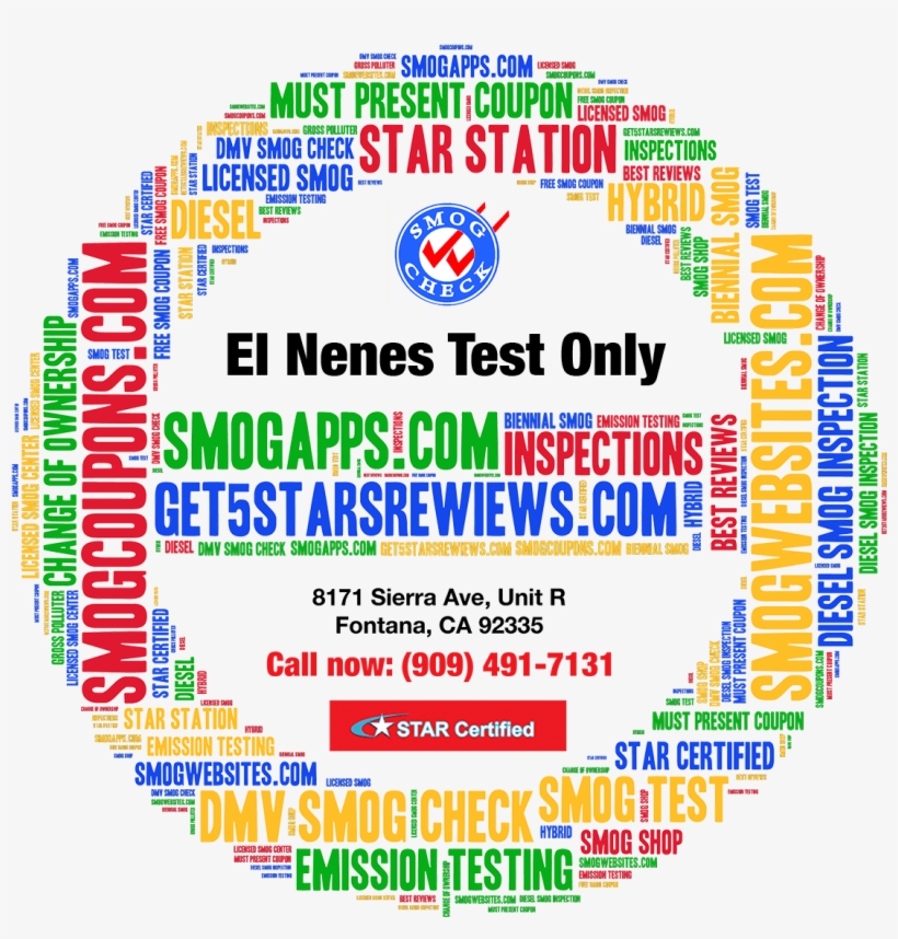 Pass Or Don't Pay - California Smog Check Program, transparent png download