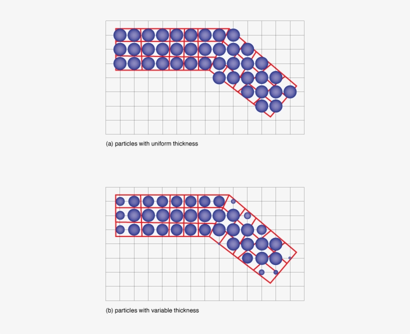 Internally Generated Particles Based On A Uniform Background - Diagram, transparent png download