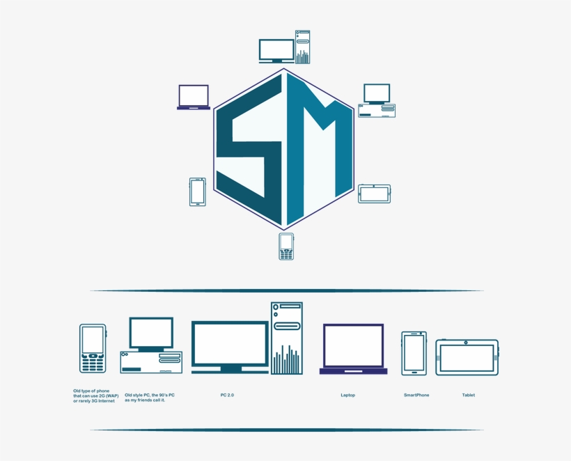 Pic2 - Diagram, transparent png download
