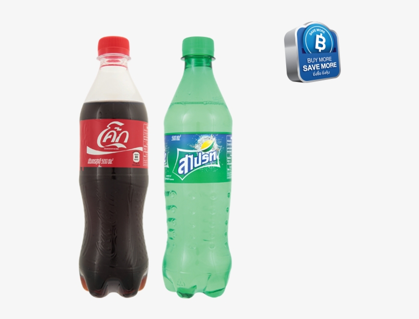 Source - Sparthailand - Com - Report - Coke Bottle - Coca Cola, transparent png download