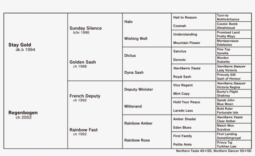 Click To Open Pdf File - Document, transparent png download