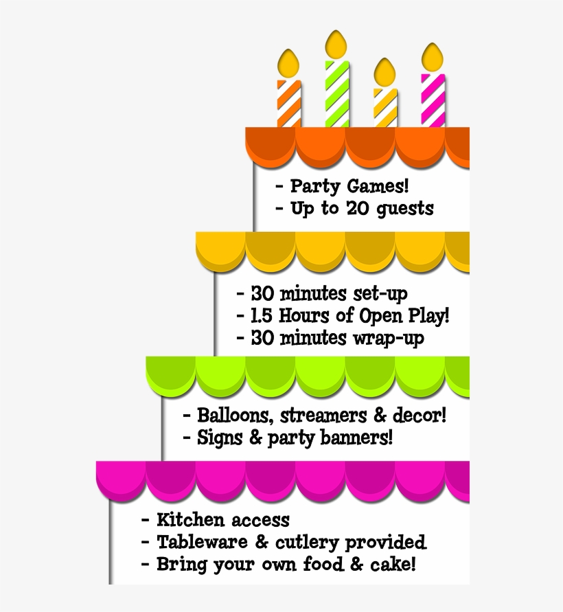 Our Open Play Space Is The Perfect Place To Host Your, transparent png download