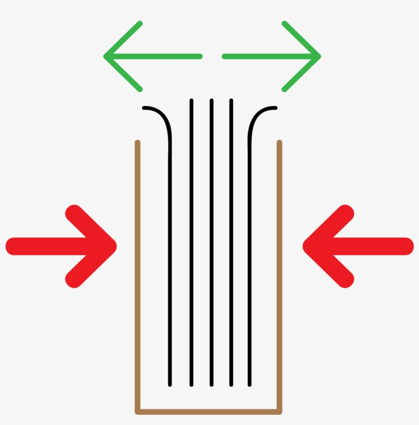 Open - Skin Elasticity Icon, transparent png download