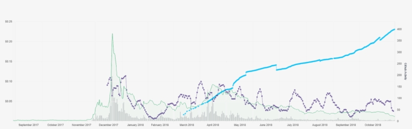 Diagram, transparent png download