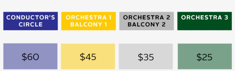 Snh Presents Ticket Table - Nasdaq:snh, transparent png download