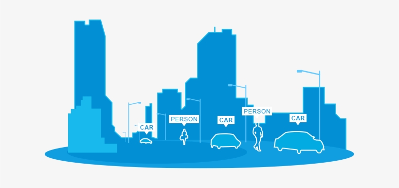 Image Processing And Computer Vision Solutions From - Diagram, transparent png download