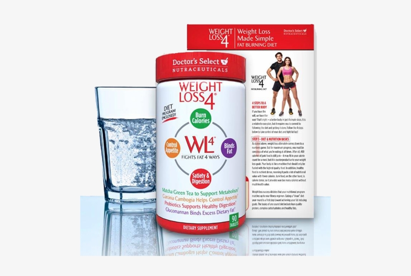 Weight Loss 4 Fat Burning - Products Of Weight Loss, transparent png download