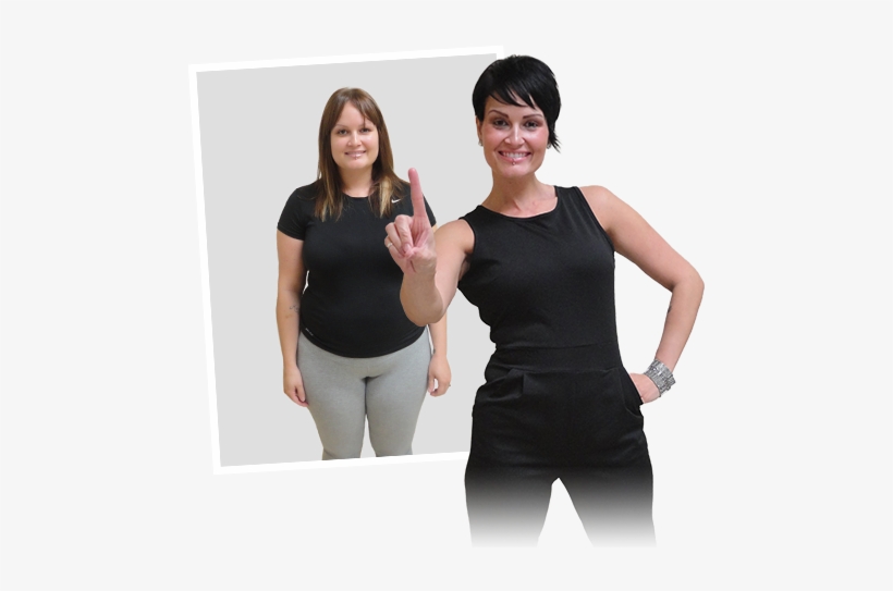 Get Started - Adjustable Gastric Band, transparent png download