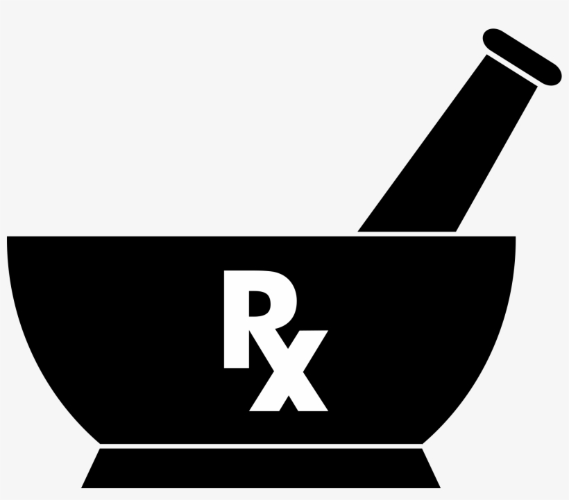 Overview And Critique - Mortar And Pestle Silhouette, transparent png download
