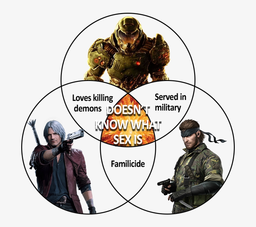 @the Goddamn Doomguy - Devil May Cry ダンテ, transparent png download