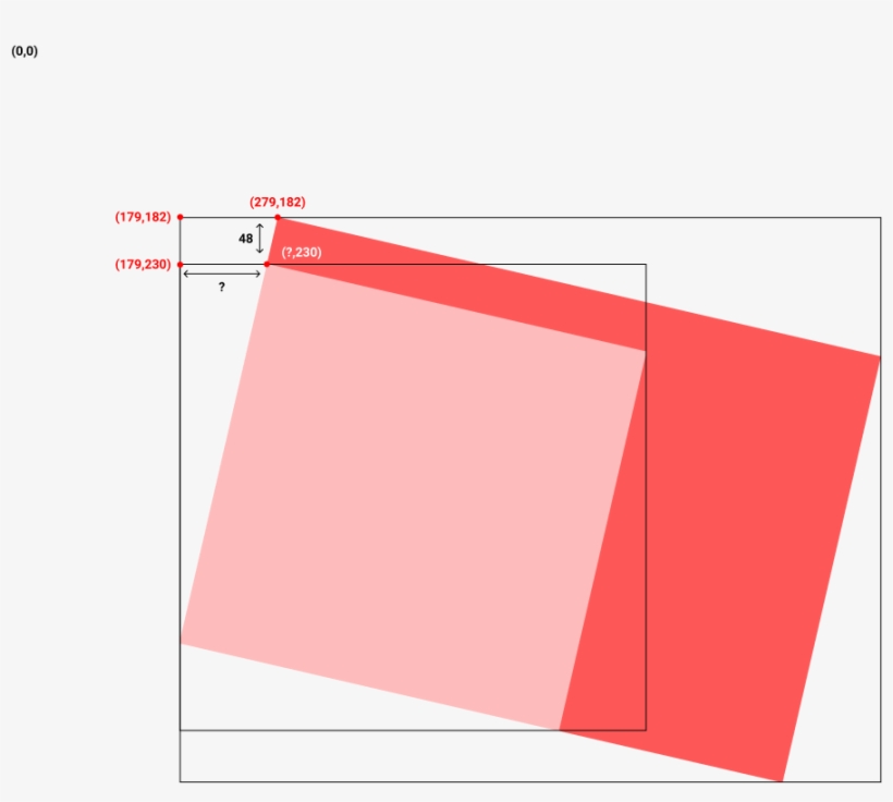 Calculate Rotated Rectangle Transform Using Bounding - Paper, transparent png download