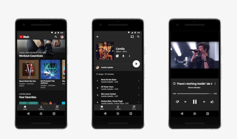 News Youtube Music Ios Transparent Png 948x510 Free Download On Nicepng
