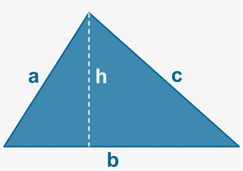 Área Y Perímetro De Un Triángulo - Triangle, transparent png download