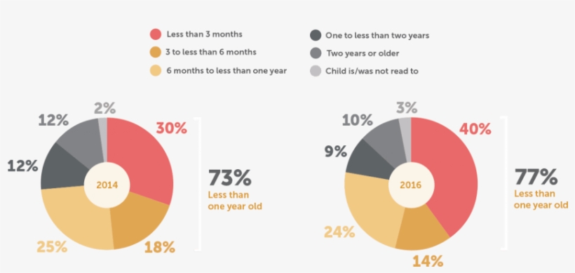 Free Png Download Circle Png Images Background Png - Circle, transparent png download