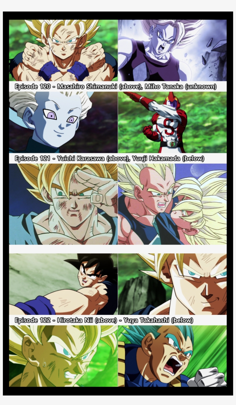 I Made Something For Those That Don't Really Know Who - Goku Vs Jiren Yuya Takahashi, transparent png download