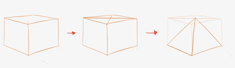 Cones Therefore To Draw A Pyramid Is - Umbrella, transparent png download