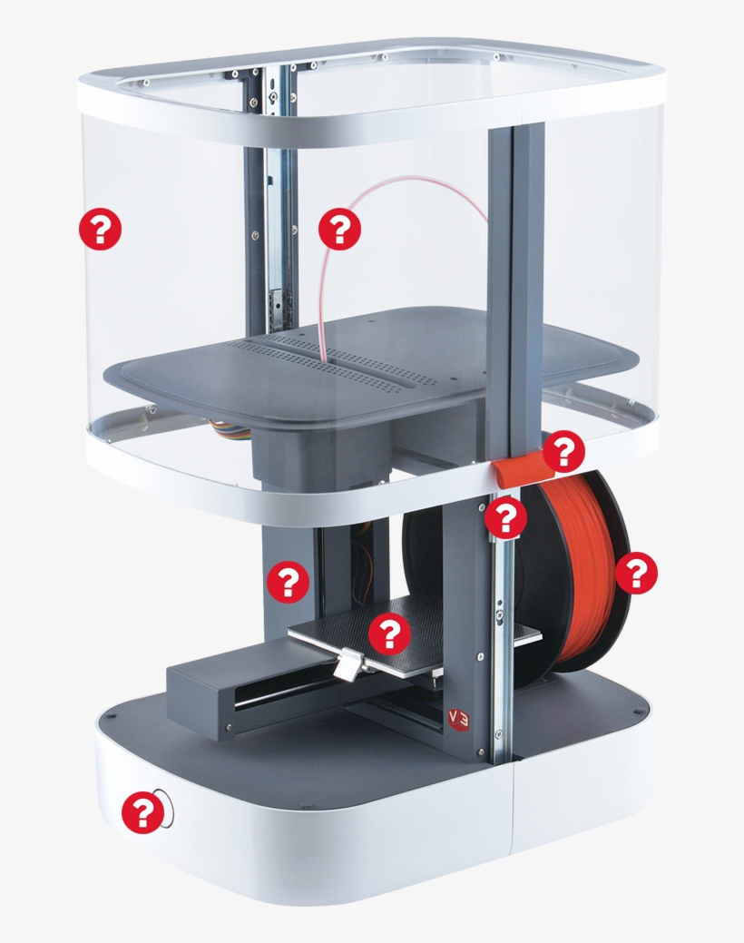 Click On The Question Marks For More Information - Planer, transparent png download