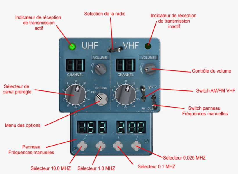 2015 05 10 - Electronics, transparent png download