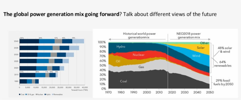 Why We Started This - Diagram, transparent png download
