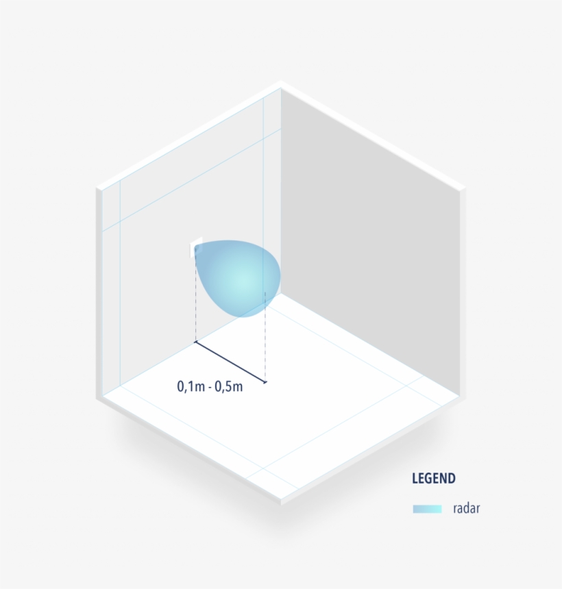 Detection Field - Envelope, transparent png download