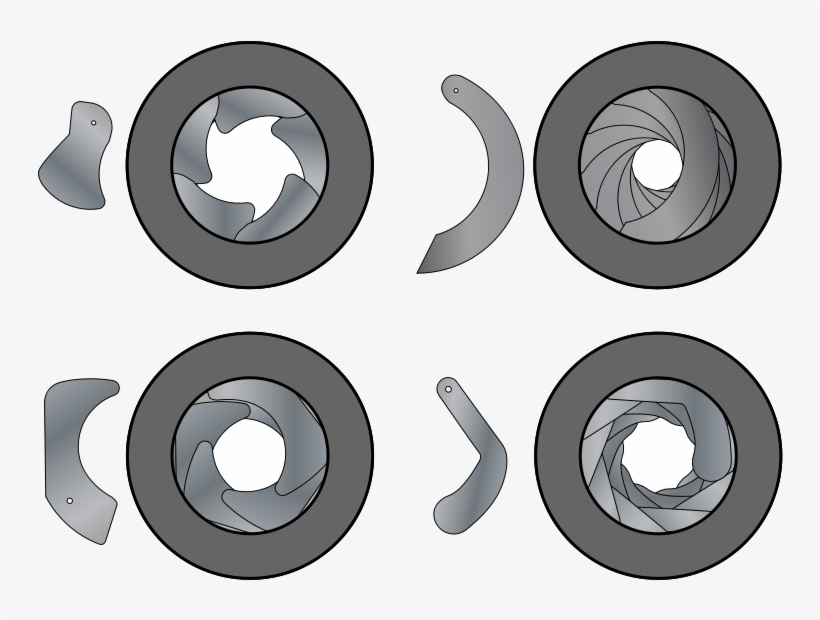 Diaphragm Iris Types - Diaphragm, transparent png download