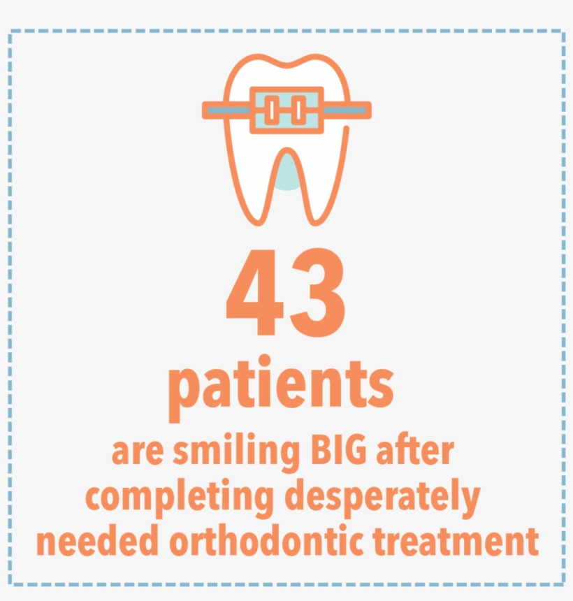 Hsbraces-01 - Parallel, transparent png download