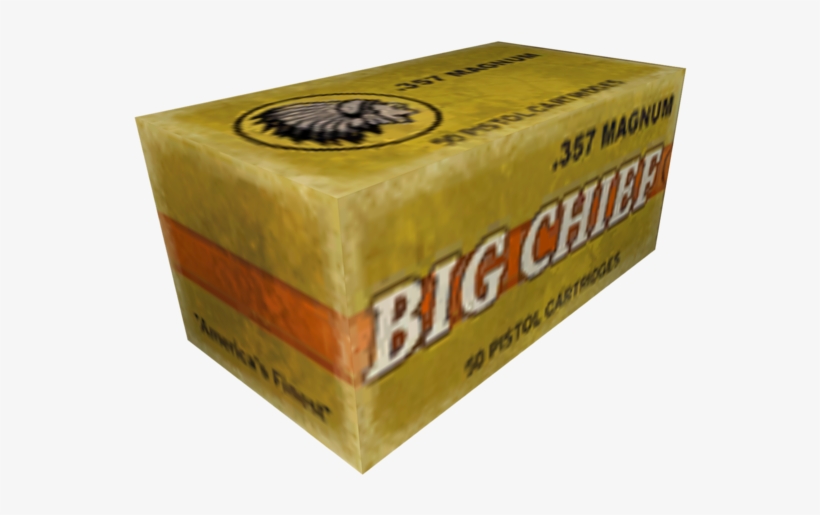 Ammo Box, - Box, transparent png download