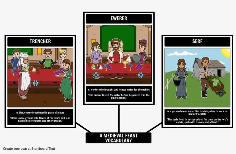 A Medieval Feast Lesson Plans, Student Activities And - Storyboard Le Perle Steinbeck, transparent png download